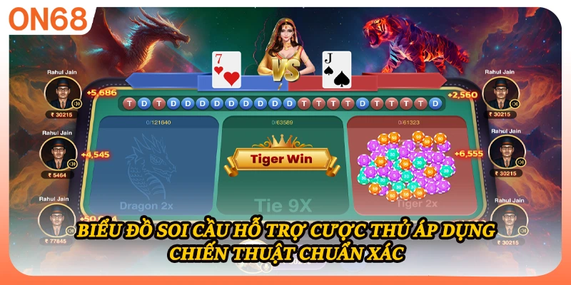 Biểu đồ soi cầu hỗ trợ cược thủ áp dụng chiến thuật chuẩn xác